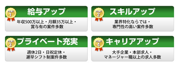 給与アップ、スキルアップ、プライベート充実、キャリアアップ